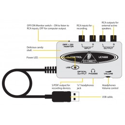 UCA222 INTERFAZ PARA GRABACION BEHRINGER